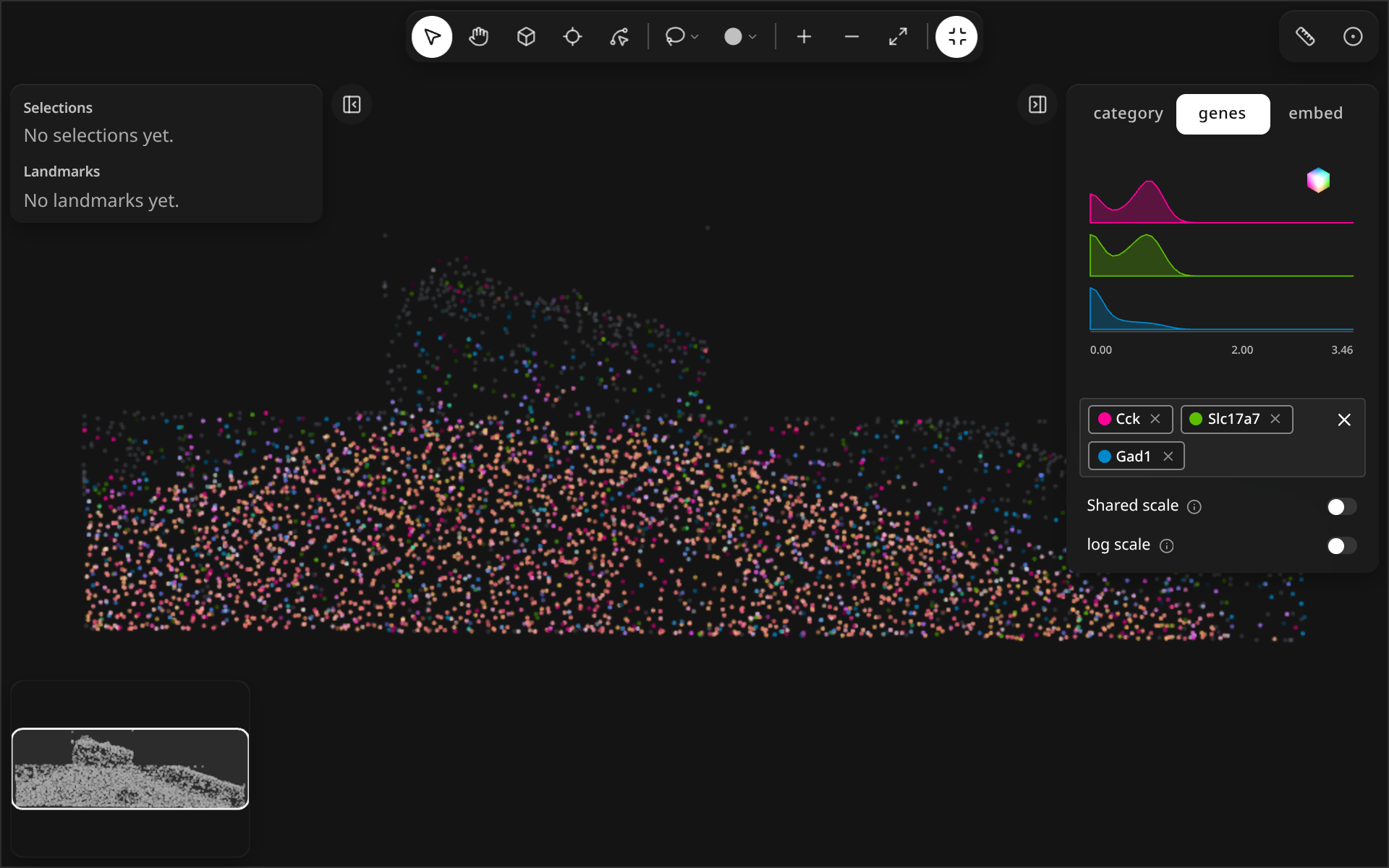 The genes tab with three genes picked: ridgeline densities per gene, a blend legend, the gene chips, and Shared scale and log scale switches.
