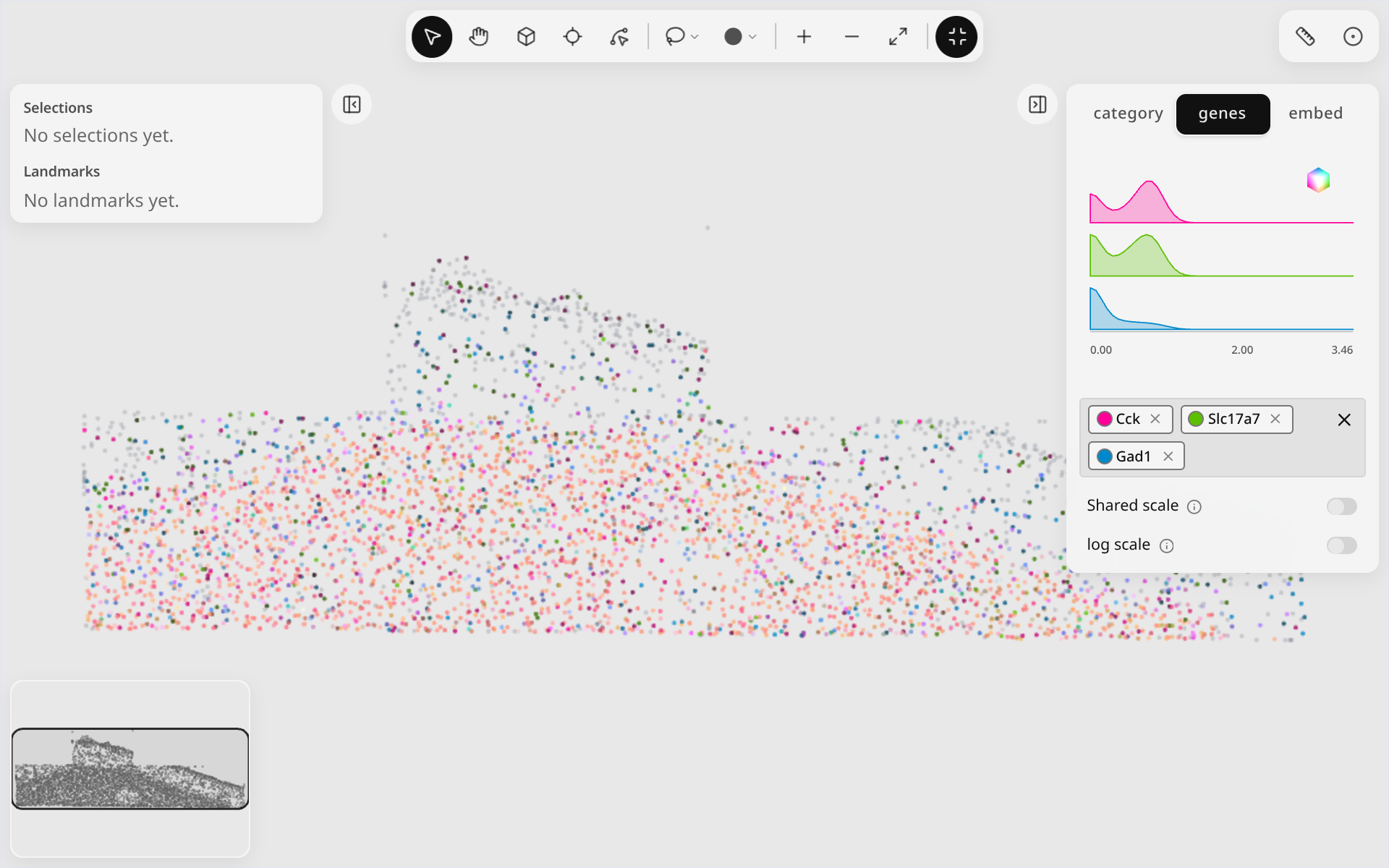 The genes tab with three genes picked: ridgeline densities per gene, a blend legend, the gene chips, and Shared scale and log scale switches.
