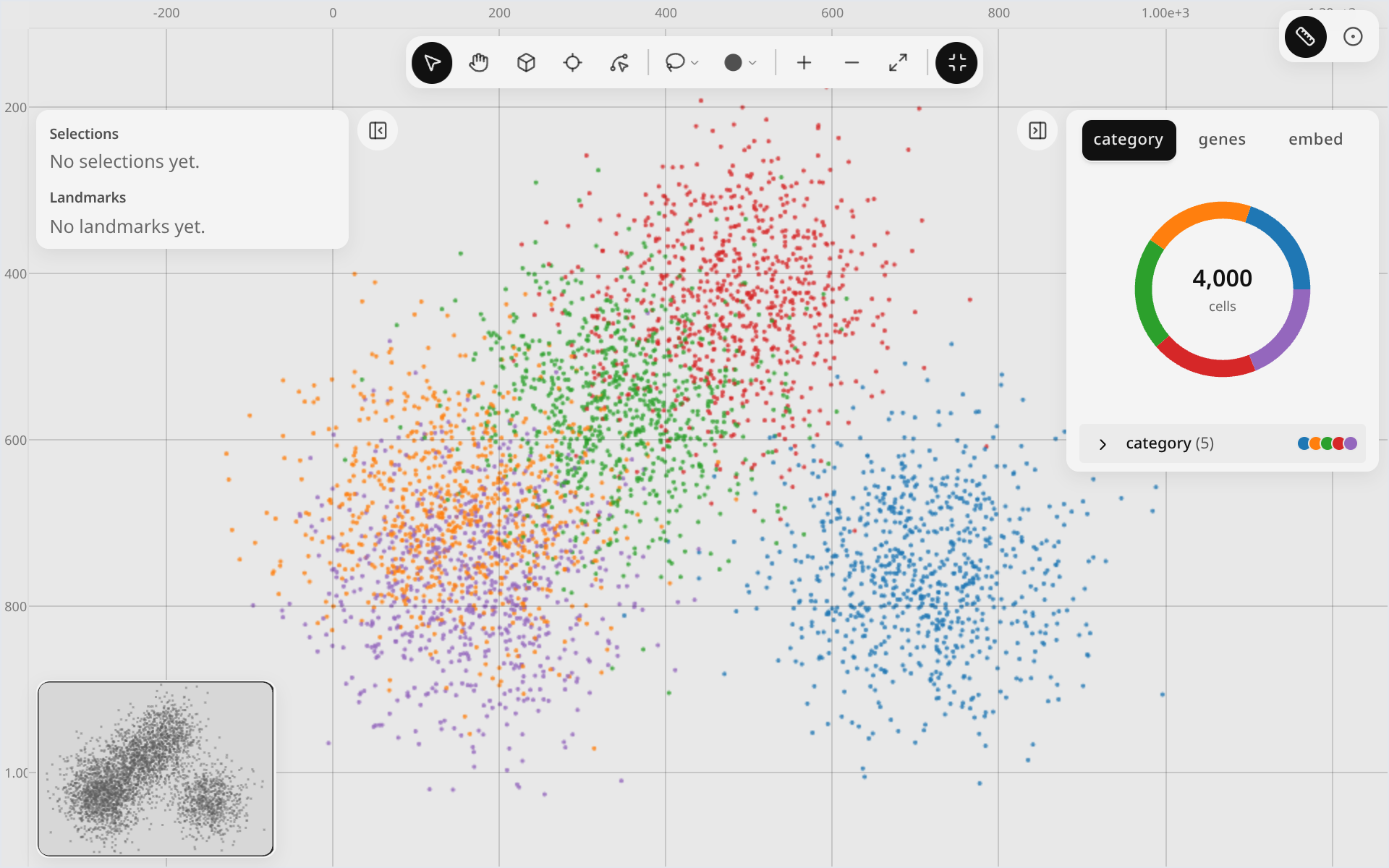 Canvas rulers switched on: coordinate ticks along the top and left edges of the map, with the rulers toggle highlighted in the top-right toolbar.