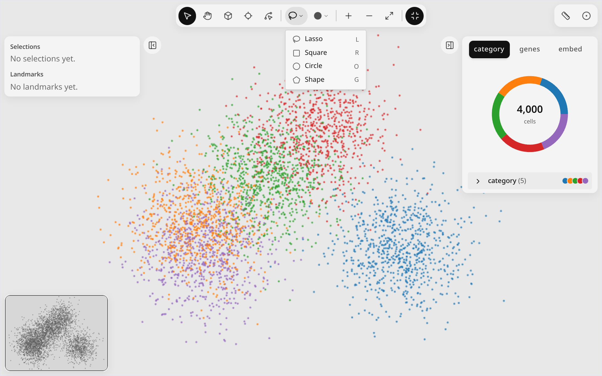 The selection tool button right-clicked, showing a menu with Lasso, Square, Circle and Shape, each with its icon.